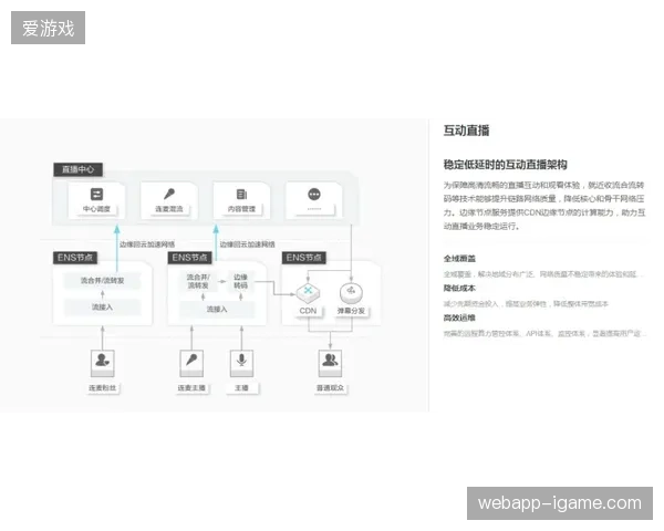 版权方如何防范盗链入侵？部署于末端的边缘节点正在消解违规分发的空间